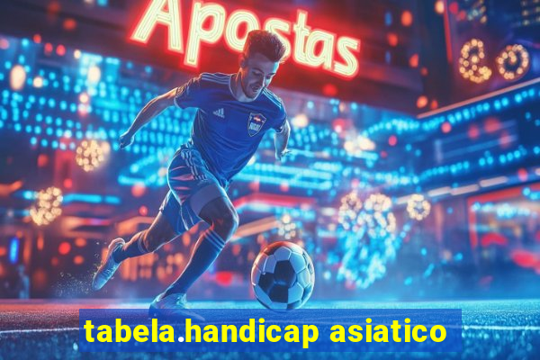 tabela.handicap asiatico